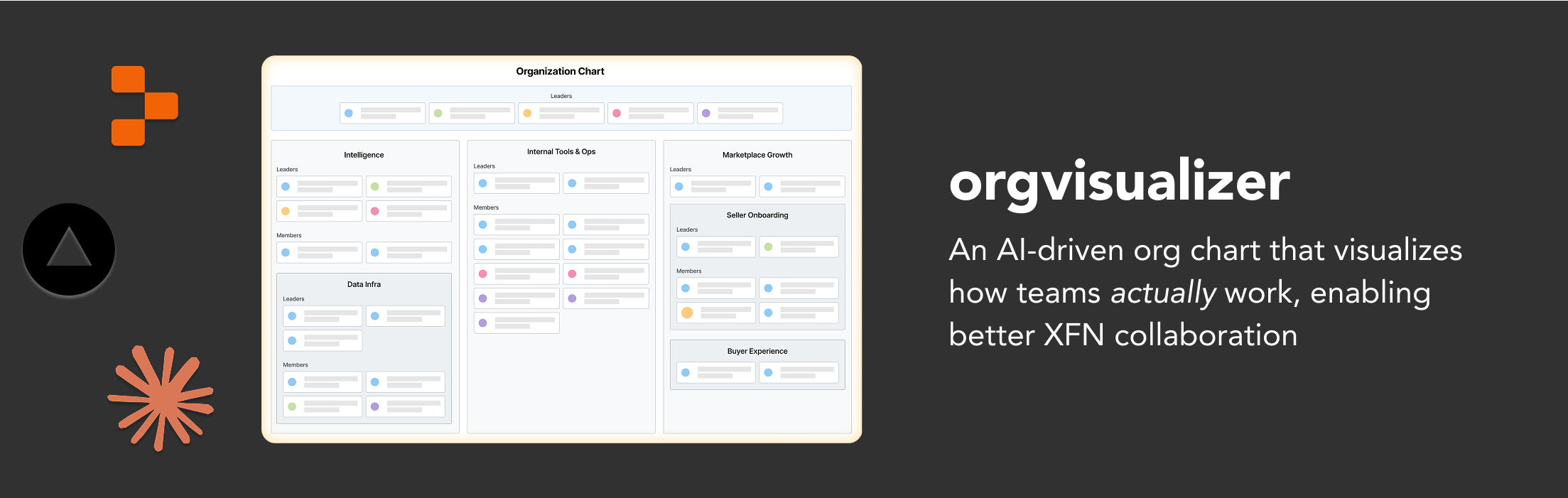 orgvisualizer header