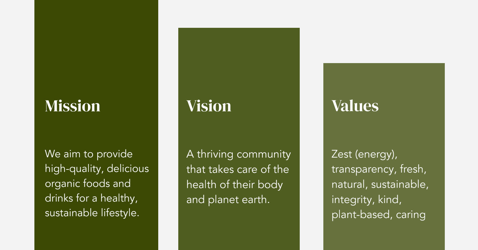 mission, values, brand